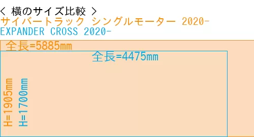 #サイバートラック シングルモーター 2020- + EXPANDER CROSS 2020-